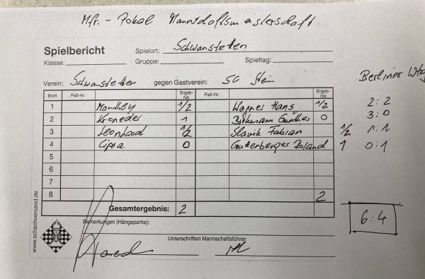 Spielbericht